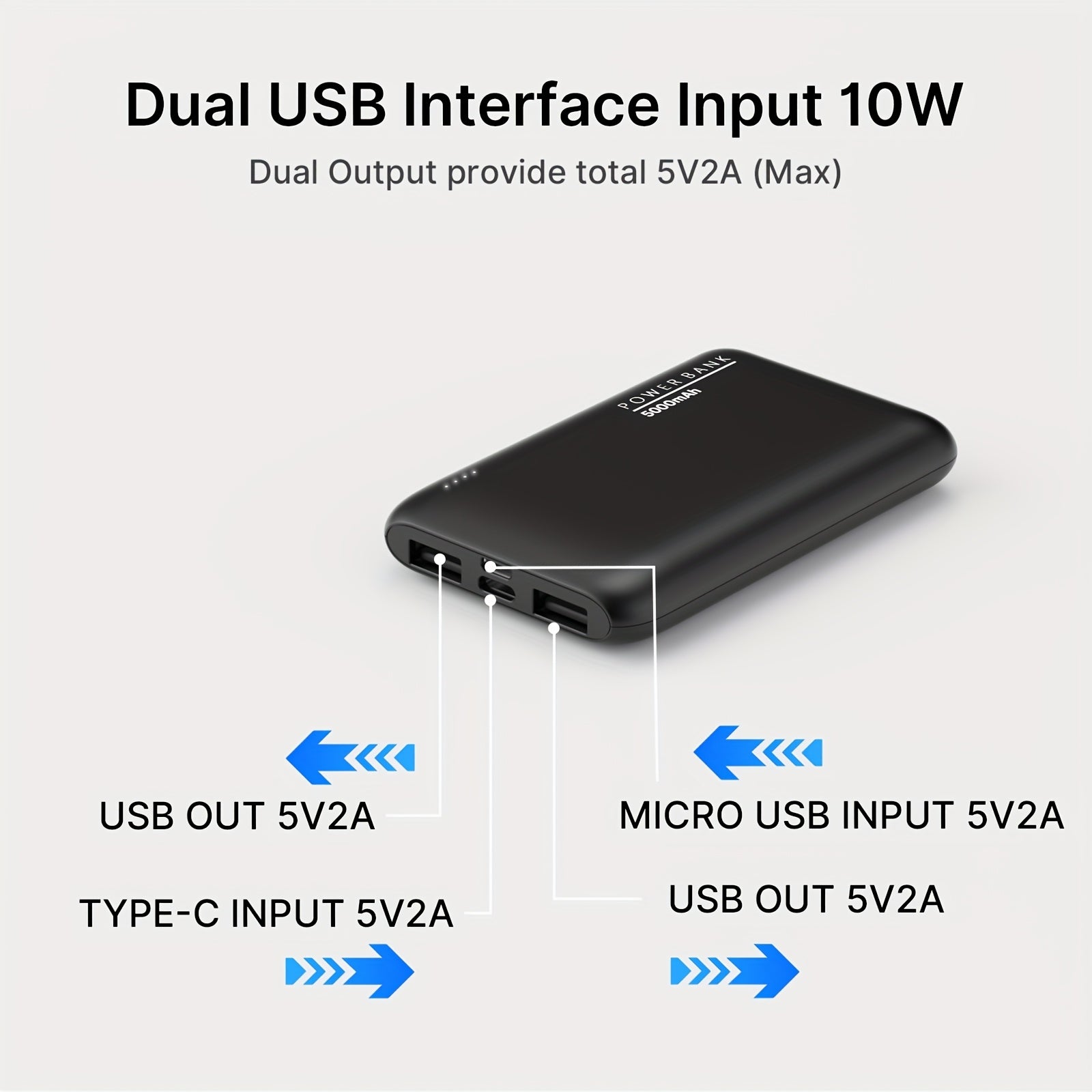 5000mAh Ultra-Thin Power Bank, Portable Charger with Dual USB Outputs & Type-C Cable, 5V2A Charging Backup for iPhone And for Samsung Android Phone, Outdoor Travel Emergency, Holiday Gifts (Lightweight & Compact)