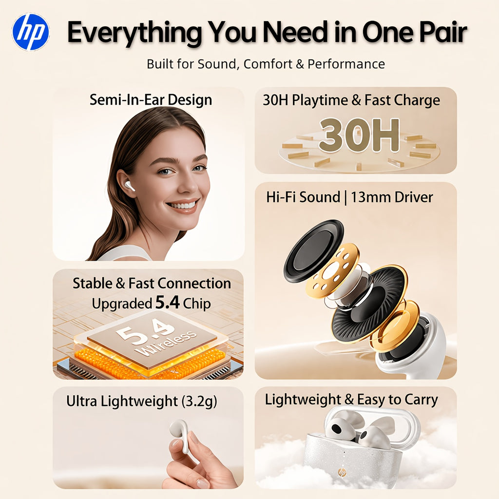 HP BT 5.4 Wireless Earbuds with Protective Case, TWS Headphones with Deep Bass Stereo Sound, 30H Playtime, Auto Pairing, ENC Noise Reduction Calls, Built-In Mic, Mini Lightweight Semi In-Ear Earbuds with Charging Case for Ios Android, Workout