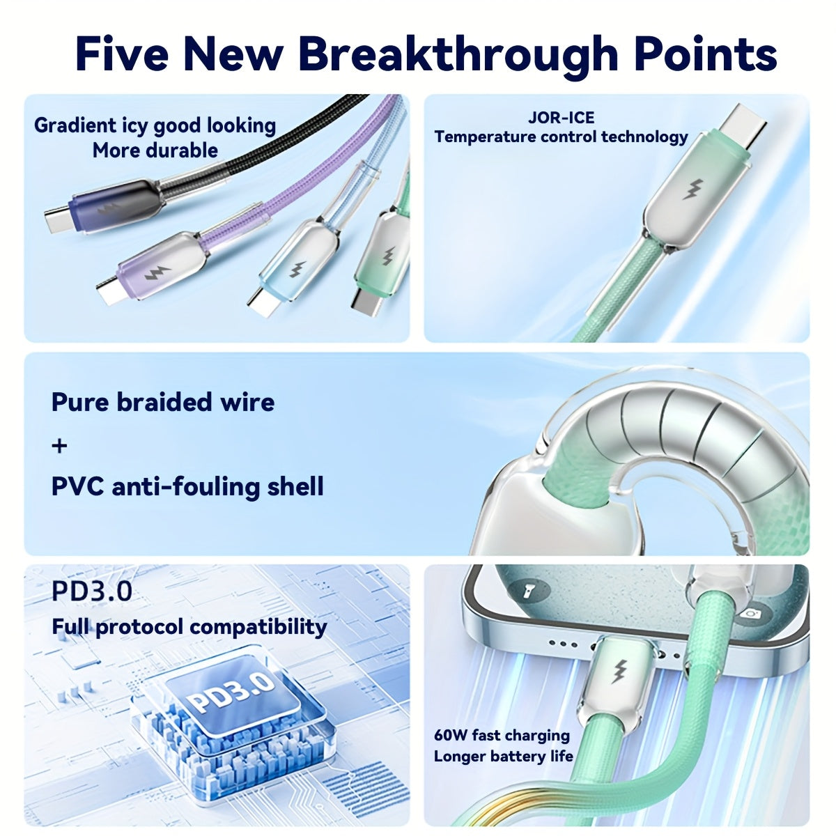 New Usb-Type-C Ice Crystal Mobile Phone Fast Charging Data Cable 60W Fast Charge, Suitable for Apple\u002FSamsung\u002FHonor\u002FXiaomi\u002FVivo\u002FOppo, Supports PD3.0 Protocol. Supports 3000+ Infinite Folding