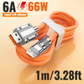 Super Fast Charging Soft USB Micro Charge Cable for Samsung Xiaomi Redmi Huawei OPPO Micro Phone Accessories Charger Cord