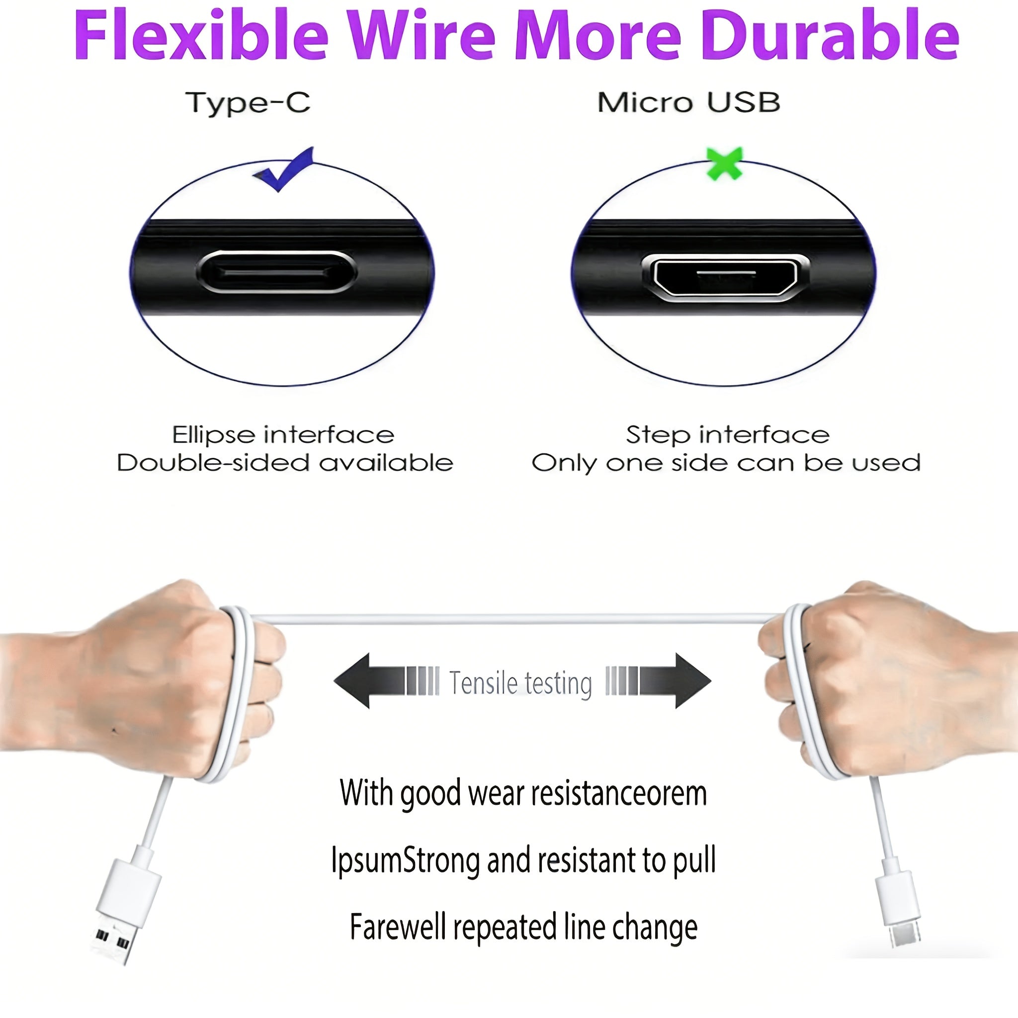 60W Fast Charging USB Type C Cable, 3\u002F6\u002F10Ft Long USB A to USB C Charger Cord Compatible for Samsung\u002FGalaxy\u002FFor Iphone 17\u002F16\u002F15\u002F15 Plus\u002F15 Pro\u002F15 Pro Max And More USB C Cables Phone Wire Cord USB Type C Charger