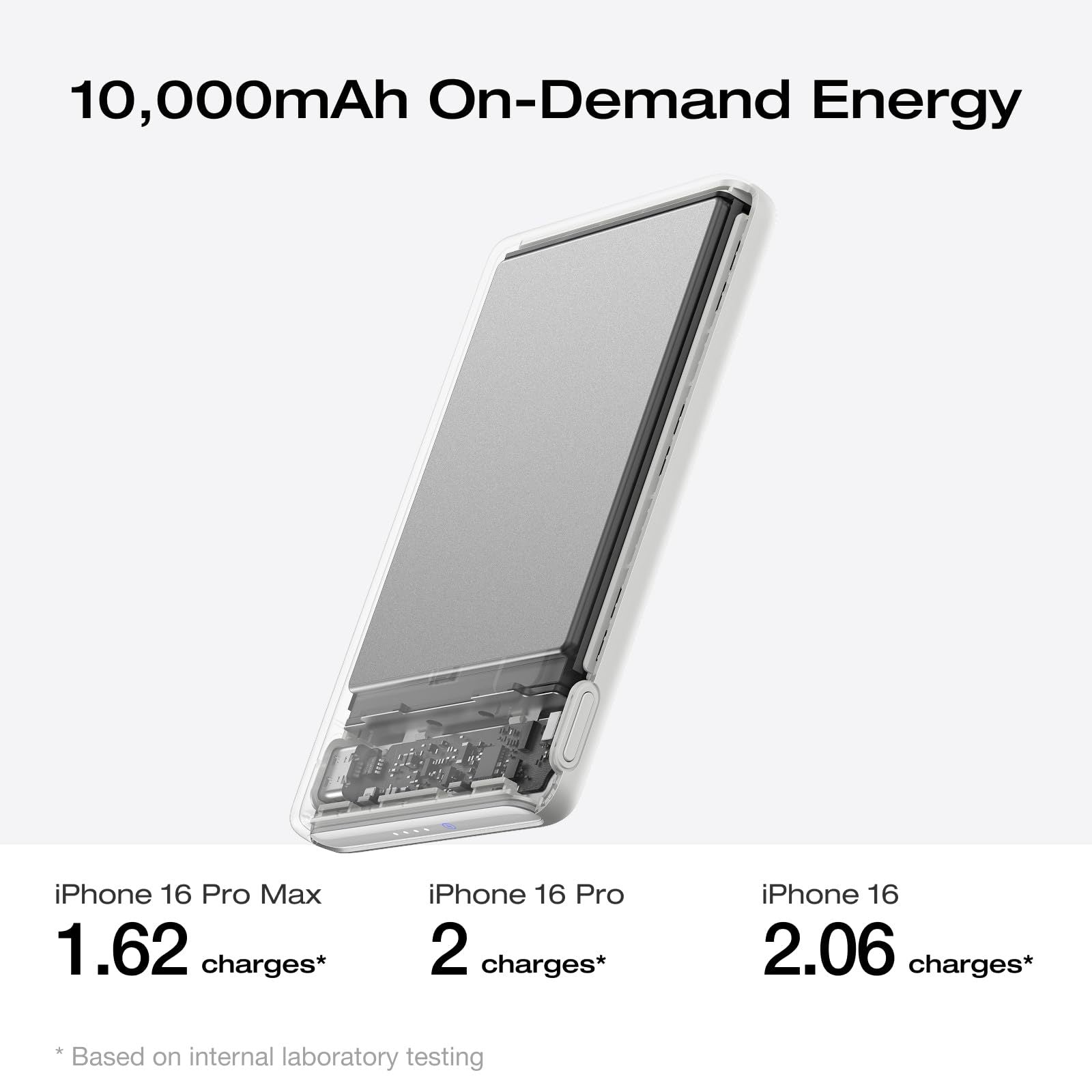 EcoFlowRapid Mag Power Bank 10,000mAh, 7.5W, Magnetic Wireless Portable Charger, 30W Charging USB-C, Compatible for SmartPhone, AirPods Wireless Charging Case, White